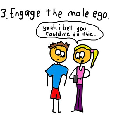 Male Ego